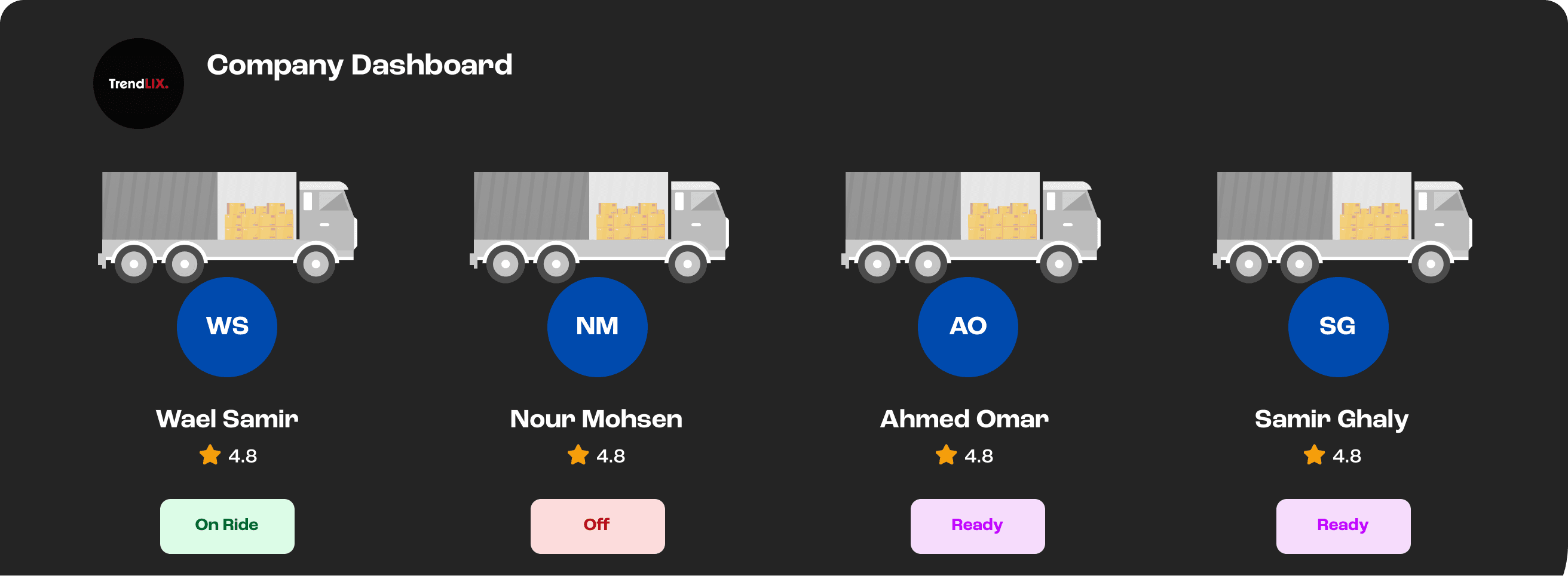 truck